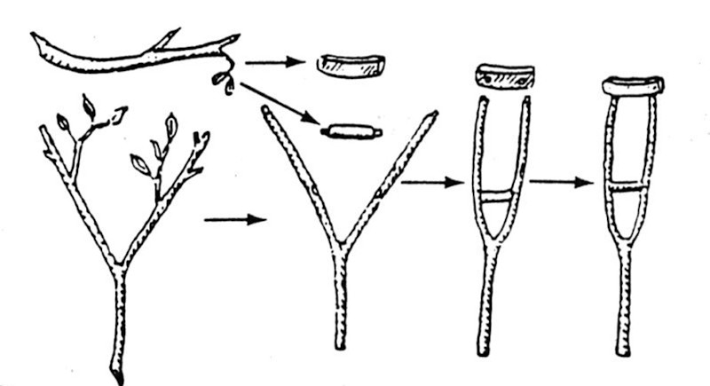 We made a pair of rustic crutches out of forked sticks from the forest. For padding on top of the crutches, we used the cotton-like fruit of pochote (tree kapok). Drawings from ‘Helping Health Workers Learn’.