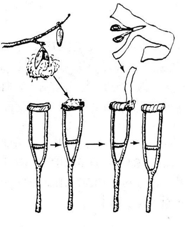 A line drawing depicting the construction of crutches.