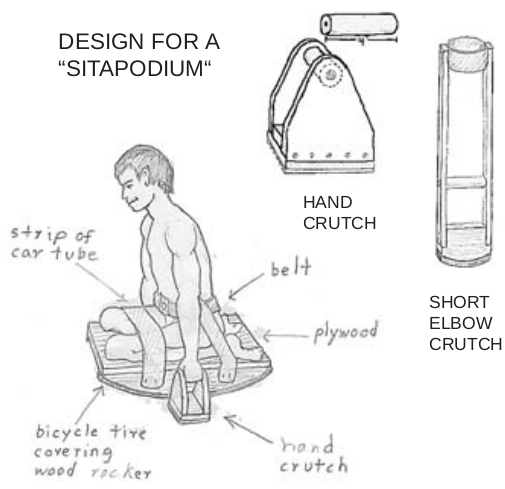 Designs for Venki’s assistive devices.